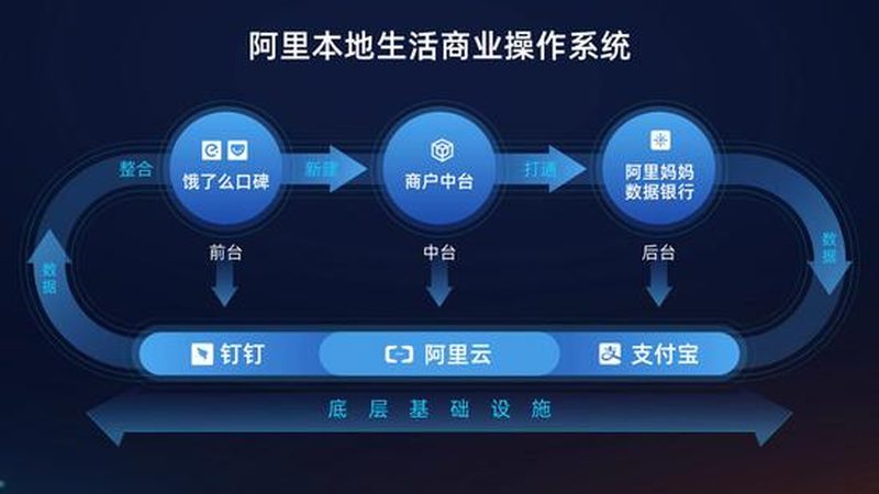 小标题：楼顶防水补漏的重要性